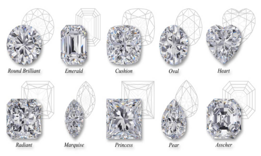 Different cut of Moissanite